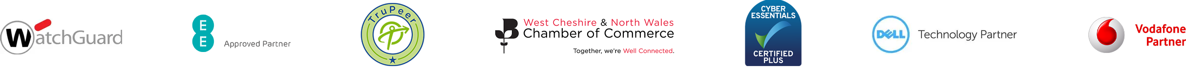 Organisations we are affiliated with